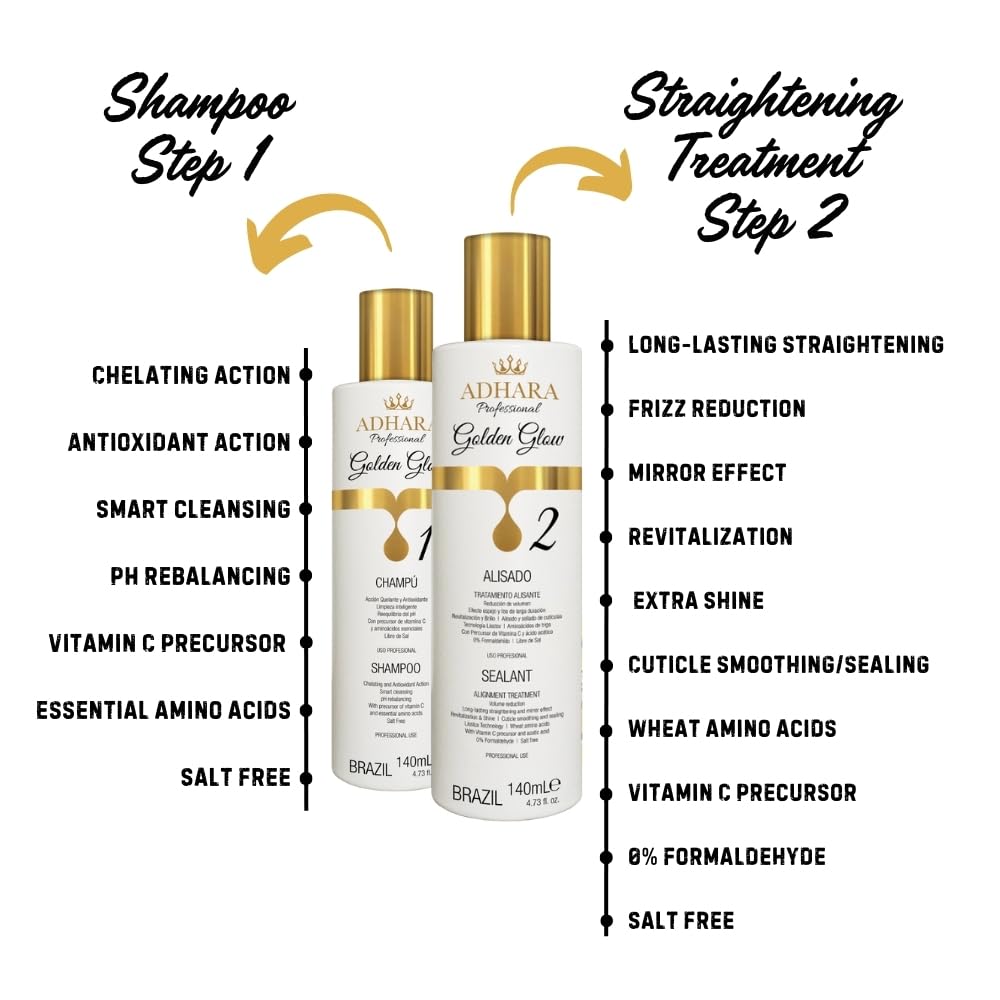 Brazilian Keratin Hair Straightening Kit | Salon-Quality Smoothing System | Permanent Treatment for Smooth, Frizz-Free Hair | At-Home Use | Enough for 2-3 Full Treatments