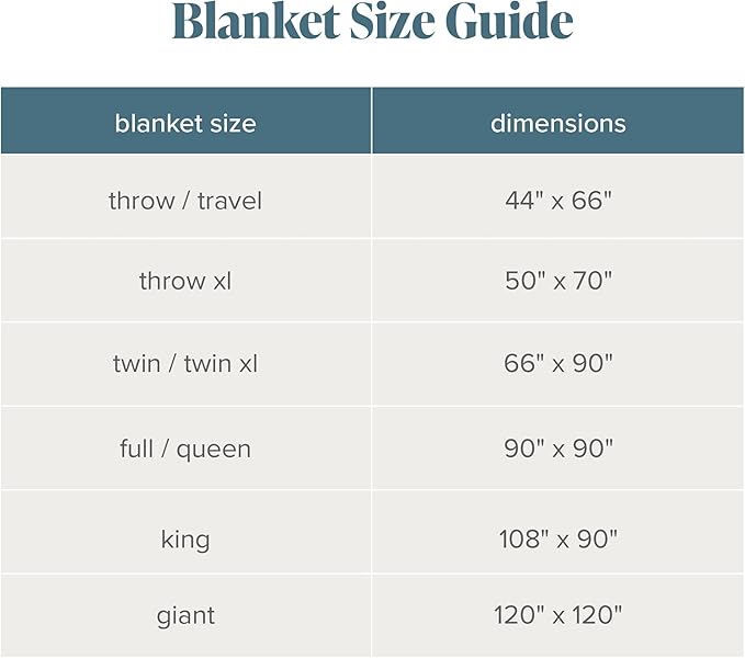 Bare Home Fleece Blanket - Giant Size - Ultra-Soft Lightweight for Bed, Sofa, and Couch - Luxury Microplush - Cozy Warm Blanket (Giant, Dark Blue)