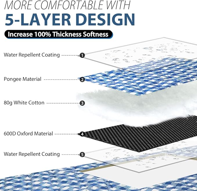 ZAZE Picnic Blankets Machine Washable, 80''x80'' Extra Large Waterproof Sandproof Foldable Compact Beach Blanket, Oversized XL Outdoor Mat for Spring Summer Camping, Park, Travel Grass(Blue and White)