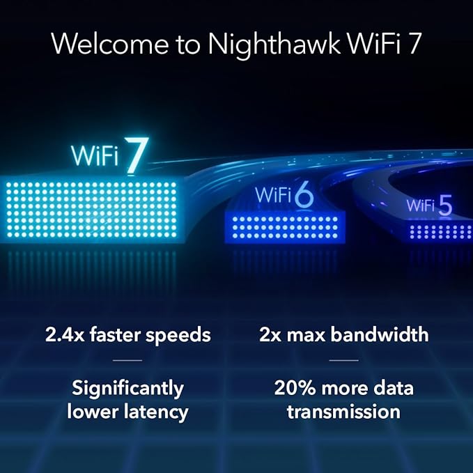 NETGEAR Nighthawk Tri-Band WiFi 7 Router (RS280S) - Security Features, BE9200 Wireless Speed (up to 9.2 Gbps) - Covers up to 2,500 sq. ft. - 2.5 Gig Internet Port – 1-Year Armor & Free Expert Help