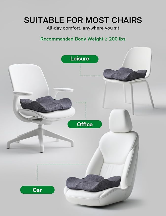 Seat Cushion, SC 150G Seat Cushions for Office Chairs, Car Seat, Wheelchair - Sciatica & Tailbone & Coccyx Pain Relief Pillow for Driver Sedentary People（Size:19.6 * 16.6 * 3.7 in-Grey）