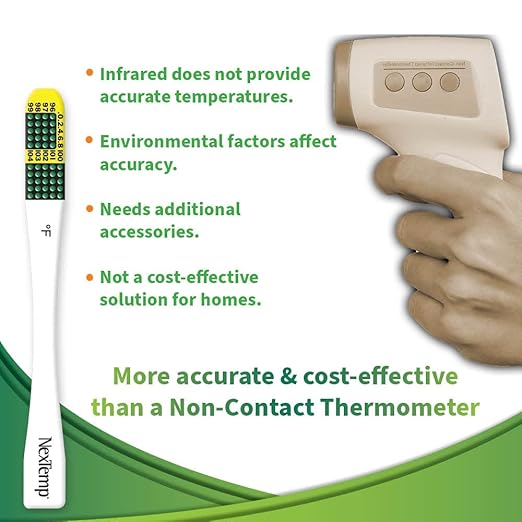 Ultra Single-Use Thermometers - Individually Wrapped Disposable First Aid Supplies with High-Accuracy Readings, for Work, Home, and Travel, Fahrenheit, 24-Pack, by Medical Indicators Inc.