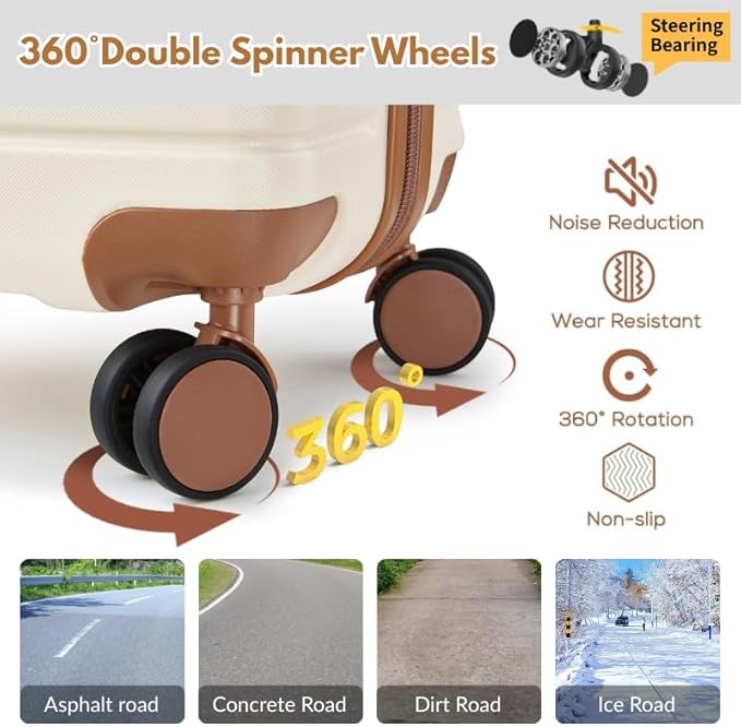 Luggage Sets, Suitcase with Spinner Wheels, PC+ABS Hardshell Travel Luggage Set with TSA Locks,Lightweight Rolling Luggage，Carry on suitcase with YKK Zippers(Navy, 6 piece set(14/20/24/28/DB/TB))