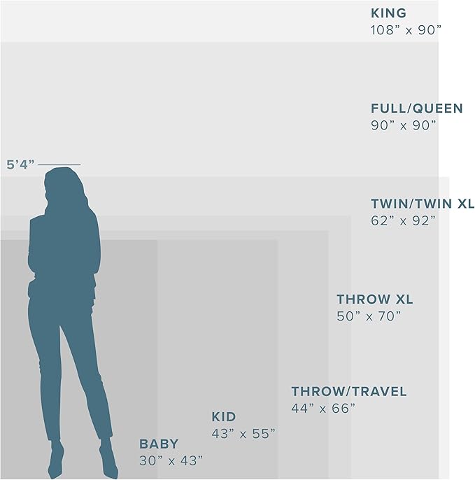 Bare Home Fleece Blanket - Twin/Twin Extra Long - Ultra-Soft Lightweight for Bed, Sofa, and Couch - Luxury Microplush - Cozy Warm Blanket (Twin/Twin XL, Light Blue)