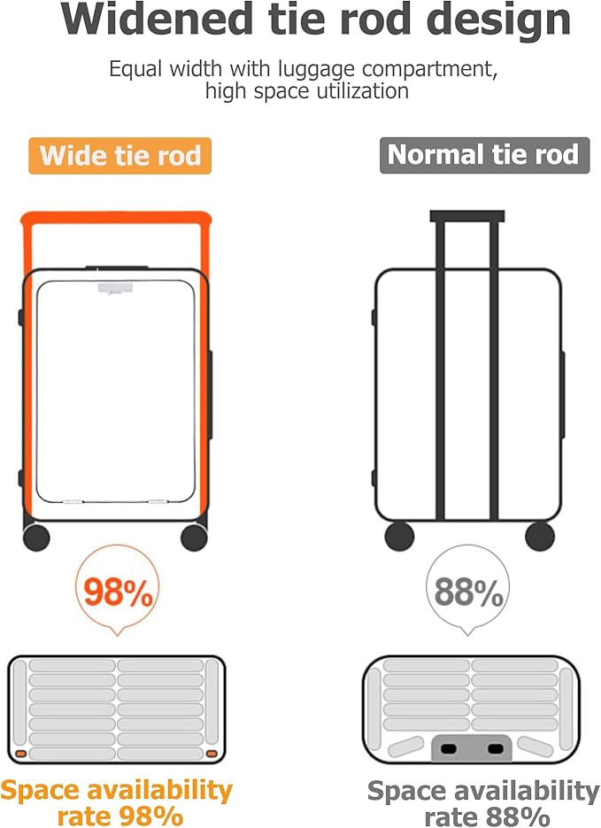 feilario Aluminum Frame Hardside PC Carry on Luggage - Wide Handle Double Spinner Wheels Suitcase Built-In TSA lock & Cup Holder - 20in/24in