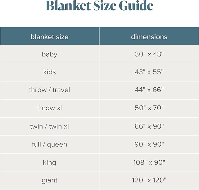 Bare Home Textured Fleece Blanket - Throw/Travel - Ultra-Soft Lightweight for Bed, Sofa, and Couch - Luxury Microplush - Cozy Warm Blanket (Throw/Travel, Waffle Grey)