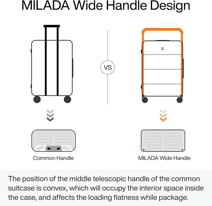MILADA Wide Handle Carry On Luggage with Front Pocket Hardshell 20 Inch Front Opening Luggage with Spinner Wheels TSA Lock Aluminium Suitcase Airline Approved Carry-On Travel Luggage, Blackish Green