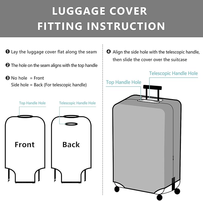 Travelkin Luggage Covers With Tag For Suitcases Tsa Approved,Suitcase Covers Protector Fit 18-32 Inch Luggage,S