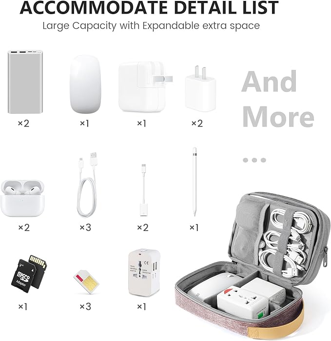 Travelkin Travel Electronic Cord Organizer Travel Case, Travel Cable Organizer Bag For Charger, Phone, Sd Card, Sim Card, Earphone, Usb Drives (Pink)