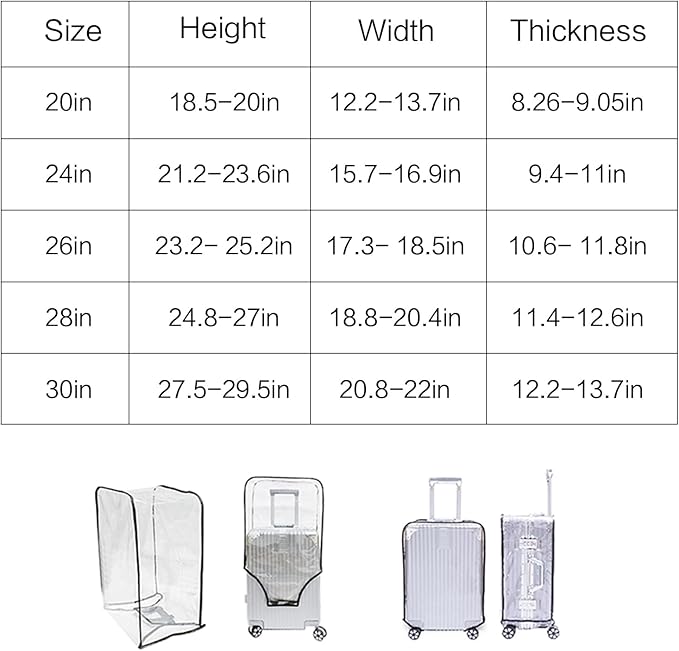 Clear Suitcase Cover - 20 24 26 28 30 Inch Waterproof PVC Suitcase Cover - Transparent Travel Suitcase Wrap - Protective Cover Case for Wheeled Luggage (24-Inch)
