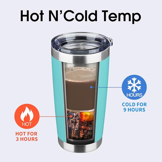 20oz Tumbler Bulk Stainless Steel Vacuum Insulated Tumblers with Lid Double Wall Travel Mug, Powder Coated Coffee Cup, Suitable for Ice Drinks and Hot Beverage (Light blue 6pack)