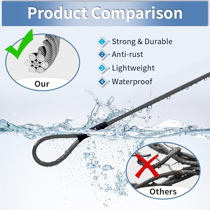 3.3mm (1/8 Inch) Outdoor Travel Stainless Steel Security Cable-15ft Luggage Lock Safety Wire Flexible Steel Wire Rope with Double Loop Safety for Luggage, Bike, Lock(Black, 15ft-(1Pack)