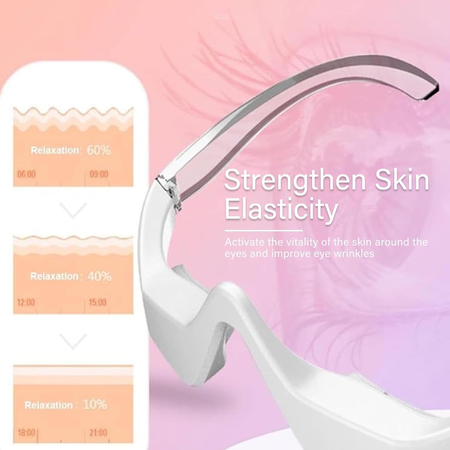 Under Eye Red Light Therapy Glasses - Microcurrent Eye Massager with 2 Modes, Red Light Therapy Relieve Eyes Bags & Wrinkles, Dark Circles Treatment Device