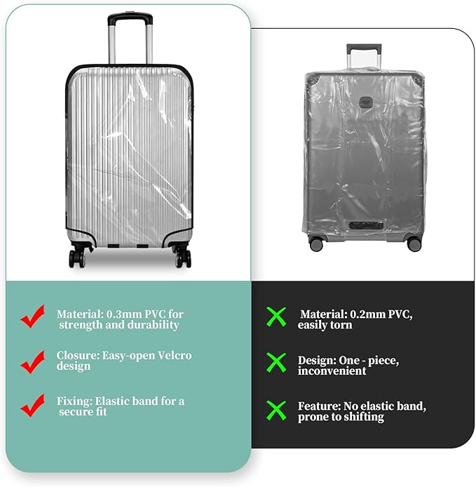 Clear PVC Luggage Cover, Waterproof Dustproof Anti-Scratch Suitcase Protector, Fits Wheeled Suitcases 18" 22" 24" 26" 28" 30" - Thicken Baggage Cover Case(30")