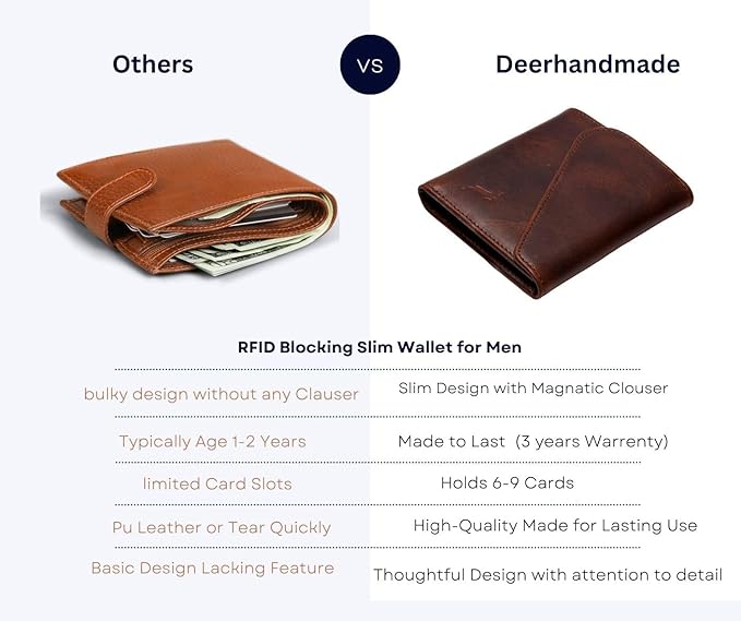 Leather RFID Wallet for Men, Slim Leather Mens Wallet, Handcraft Men's Wallets, Card Cases & Money Organizers, Magnetic Closure Sleek RFID Blocking Thin Mens Wallets with 9-12 Card Slots & Gift Box
