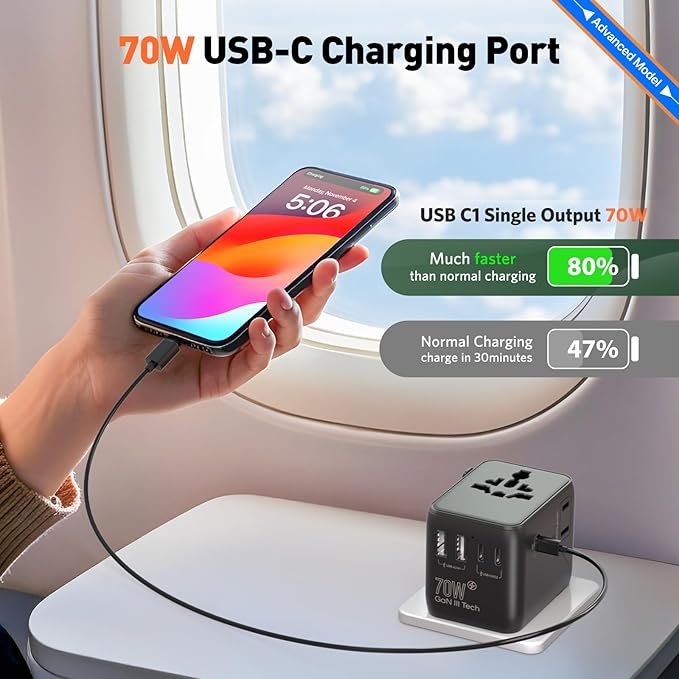 70W International European Travel Plug Adapter - HICHOR Fast Universal Travel Plug Adapter for US to Europe Worldwide Adaptor 1 AC Outlet 2 Type-A 3 Type-C EU UK Spain Australia Ireland Italy
