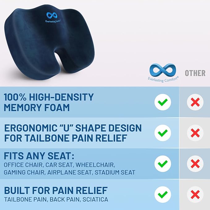 Everlasting Comfort Doctor Recommended Memory Foam Seat Cushion for Office Chairs & Car Seat - Ergonomic Office Desk Accessories for Tailbone Pain Relief, Sciatica & Back Support