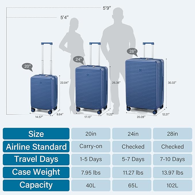 Hard Shell Suitcases Travel Expandable Luggage, 24 Inch Check in Luggage with Spinner Wheels Cup Holder Charger Built in, Checked Medium Suitcase Lightweight Suitcases, Interstellar Blue