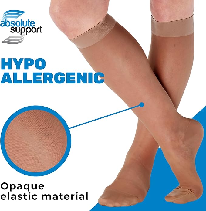 (3 Pairs - Closed Toe) Made in USA - Plus Size Compression Stockings for Women 15-20mmHg - Womens Sheer Compression Knee High for Varicose Veins, Swelling, Pain Relief - Beige, 2X-Large - A101BE5-3
