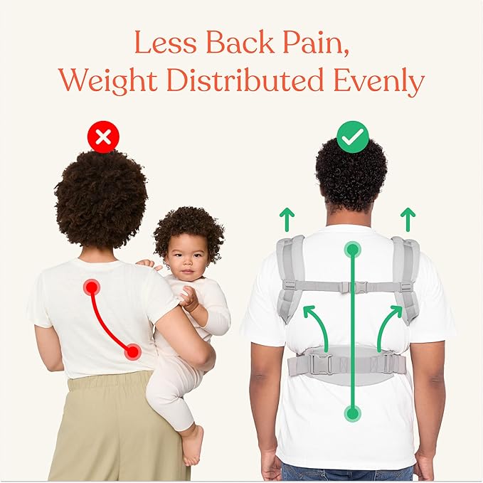 Ergobaby Omni Classic Baby Carrier Newborn to Toddler - Breathable Baby Carriers for Summer - All-Position Carrier with Lumbar Support (7-45 Pounds), Mesh, Oxford Blue