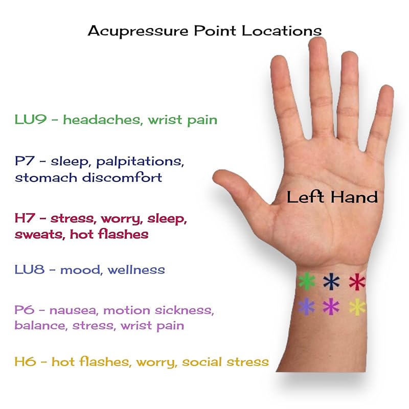 Motion Sickness Relief Acupressure Wristbands for Kids and Adults – Waterproof, Slip-On, Nausea Relief, Motion Sickness, Travel (2 Pack) (Pink, Medium 7)