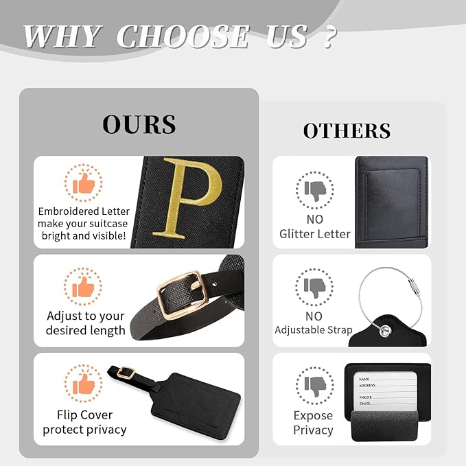 Personalized Initial Luggage Tags for Suitcase TSA Approved, Black Leather Cute Luggage Tag with Privacy Cover Name Card, Embroidered Custom Luggage Tags Travel Backpack Tags Gifts for Women Kids(P)