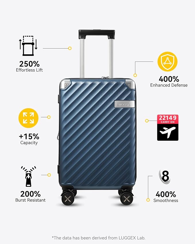 LUGGEX Luggage with Spinner Wheels, Polycarbonate Expandable Hard Shell Suitcase, Carry On 20 Inch, Cherry