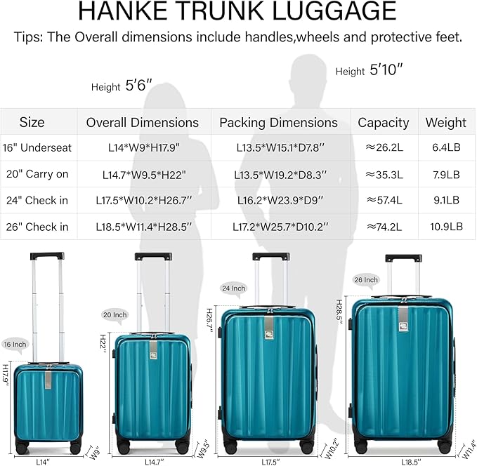 Hanke 24 Inch Checked Luggage PC Hard Case Luggage Top Opening Aluminum Frame Tsa Luggage Suitcases with Wheels for Travel Woman Men, Caribbean Blue.