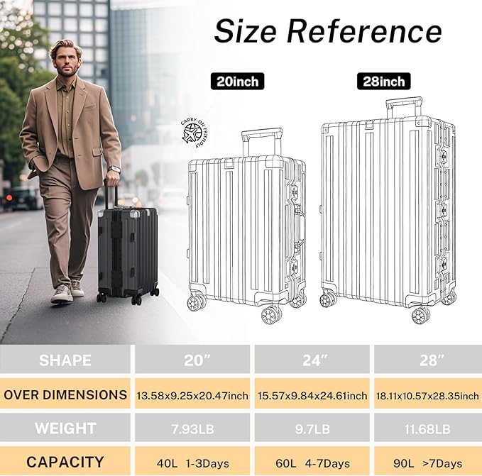 Krute Luggage Set 2 Pieces 20 28 Inch Aluminum Frame Carry on Luggages TSA Lock No Zipper Checked Suitcase with Spinner Wheels Lightweight PC Shell Hardside Suitcases