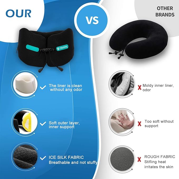 GOLDORANGE Travel Pillows for Sleeping Airplane Neck Chin Head Support Memory Foam Travel Neck Pillows for Long Flights Airplane Car Home Office Game, Black S