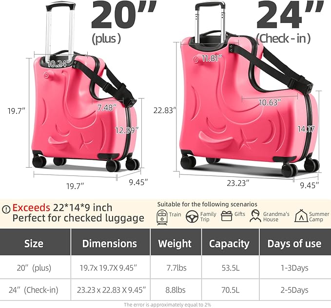 N-A Kids Ride On Suitcase with Wheels, Scooter Luggage for Toddlers Travel, Durable Children's Suitcase for Boys & Girls Ages 2-14 Years