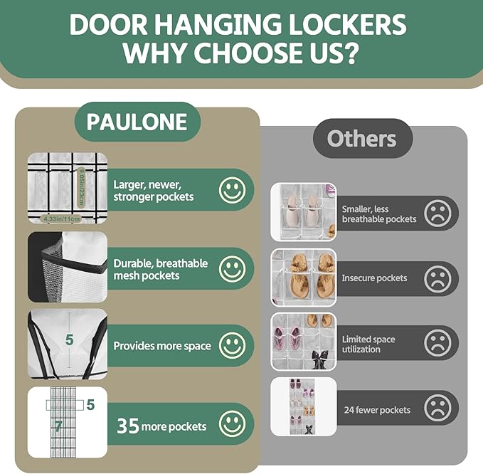 35 Pocket Over the Door Shoe Organizer,Reusable Breathable Large Mesh Bag Men's & Women's Sneaker Organizer,Shoe Organizer for Kids,Hanging Shoe Storage Hanging Bag (2PCS-White)