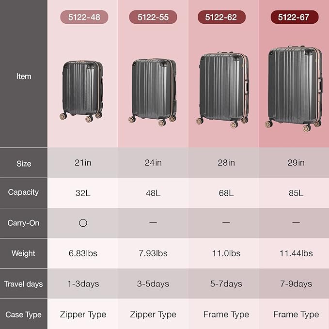 LEGEND WALKER Durable Aluminum Frame Hardside Luggage, 28-inch,ChampagneGold,5122-62-CGD