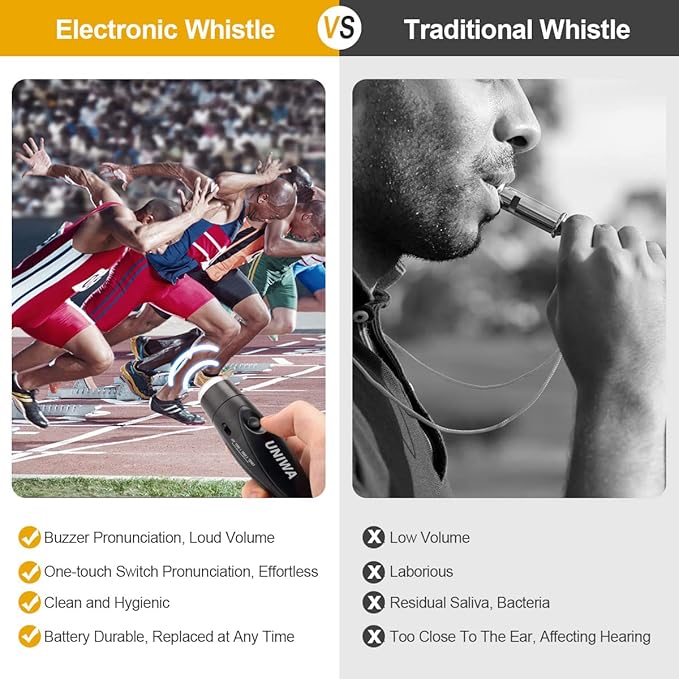 UNIWA Electronic Whistle, 4 Pack Handheld Electronic Whistles Electric Whistle with Lanyard Three Tone Distinct High Volume Outdoor Sport Whistle for Coaches, Referees, P.E. Teacher