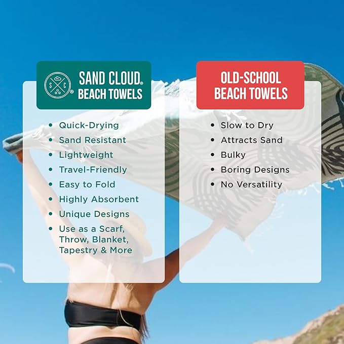 Sand Cloud Turkish Beach Towel - Sand Free - 100% Organic Turkish Cotton Yarn - Quick Dry Towel for Beach, Picnic, Blanket or Bath - As Seen on Shark Tank - Marine Life (Bohemianster)