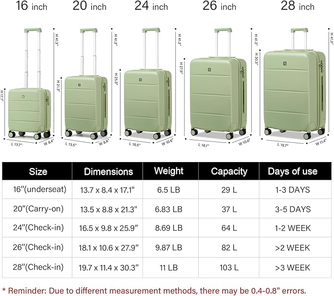 Hanke 3 Piece Luggage Sets with Spinner Wheels, Carry On Luggage Lightweight PC Hard Shell Suitcases TSA Luggage Rolling Checked Bag 20/24/28 Inch (Bamboo Green)