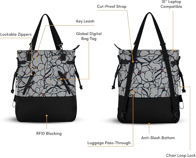 Sherpani Tempest, Anti-Theft Convertible Backpack, Teacher Tote Bag, Travel Backpack for Women, Fits 15 Inch Laptop (No Sleeve) (Sakura)