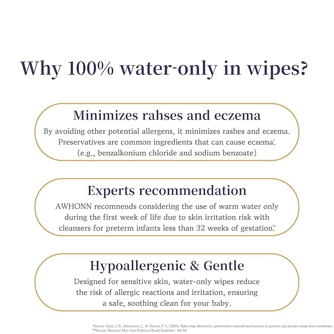 Mini Travel Wipes - 100% Water - Individually Wrapped - For Hand, Face & Body - Unscented Wet Wipes for Adults & Kids, Baby with Sensitive Skin - Feminine Wipes for Women, On the Go Essentials, 110 ct