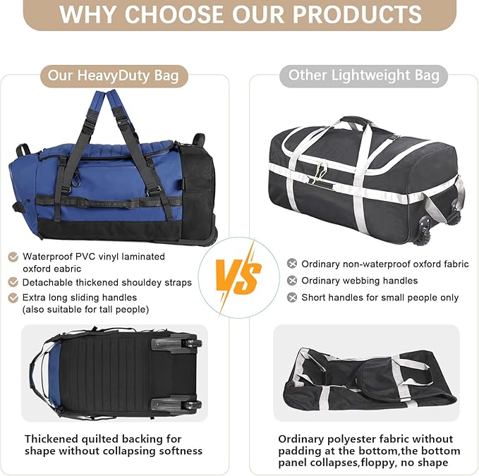 CONTAIL 86L Foldable Wheeled Duffel Backpack with Padded Quilted Bottom,Waterproof Travel Duffle Bag with Extended Handles,Navy