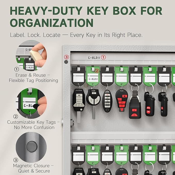 WeHere 96 Key Lock Box(Plus) Wall Mount, APP Bluetooth/OTP/Wi-Fi Remote/Fixed Code/Key Unlock, Smart Key Cabinet Organizer Holder Box, Key Management Directory for Apartment, Hotel, Office,House