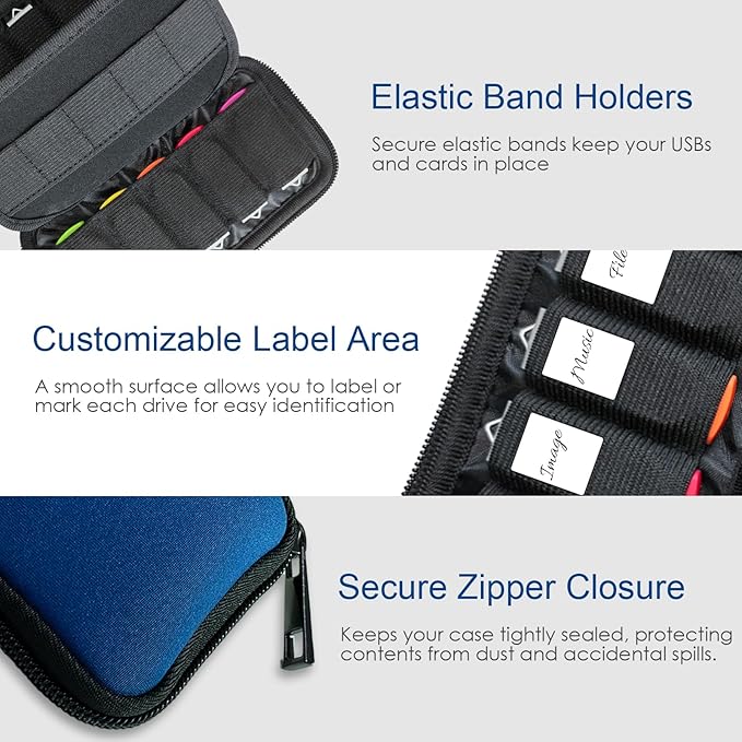 JBOS USB Flash Drive Case with 10 USB Drive Slots and 10 Memory Card Slots Storage Organizer Case Holder for Thumb Drives Jump Drives SD Cards with Zipper Bag Blue