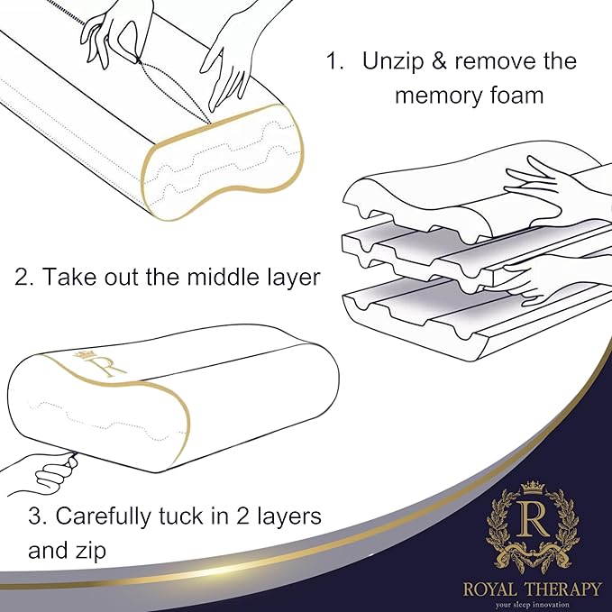 Royal Therapy Memory Foam Pillow, Queen Neck Pain Relief, Contour Cervical Pillow, for Neck and Shoulder Pain, Side, Back and Stomach Sleeper
