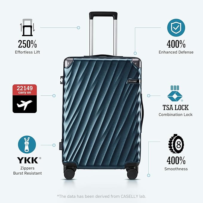 Luggage sets with Spinner Wheels, PC Hard Shell Travel Luggage, Carry On suitcase with TSA Lock,YKK Zippers,Charcoal Metallic (Gray, Carry-on 20-Inch)