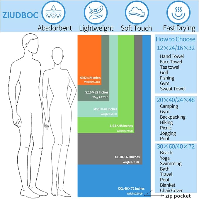 Microfiber Travel Towel, Soft Lightweight Quick Dry Towel, Super Absorbent Compact Travel & Sports & Beach Towels for Camping, Backpack, Gym, Swimming, Yoga, Hiking (L:24"×48" -Light Gray)