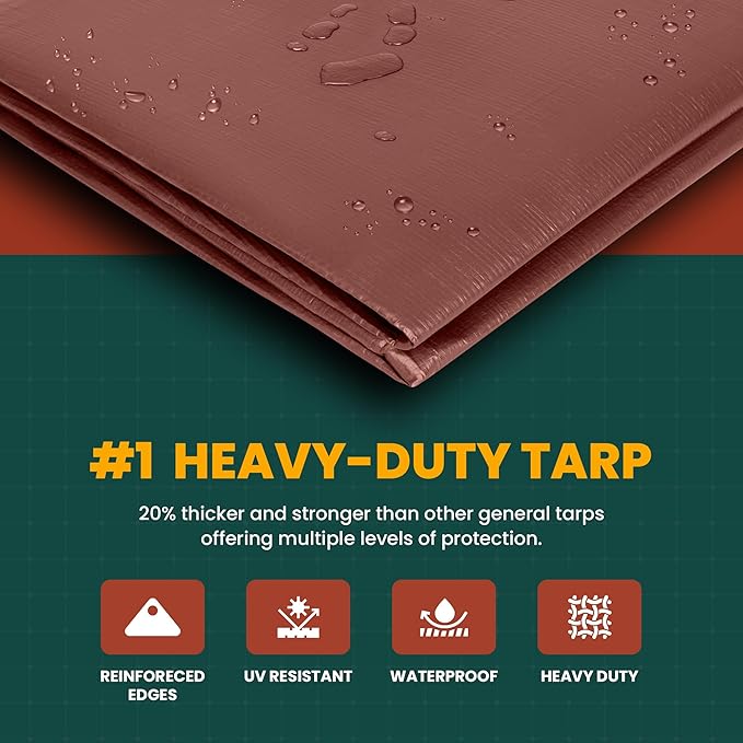 Large Waterproof Tarp - Heavy Duty 10 Mil Thick Poly Tarpaulin Ideal for Canopy Tents, Boats, RV or Pool Covers - Multipurpose Protective Tarps with Grommets for Indoor, Outdoor Use | 10' x 12' 2 Pack
