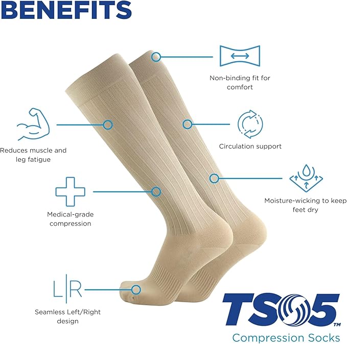 Medical Grade Compression Socks for Men & Women 15-20 mmHg by OrthoSleeve (Navy, Small)