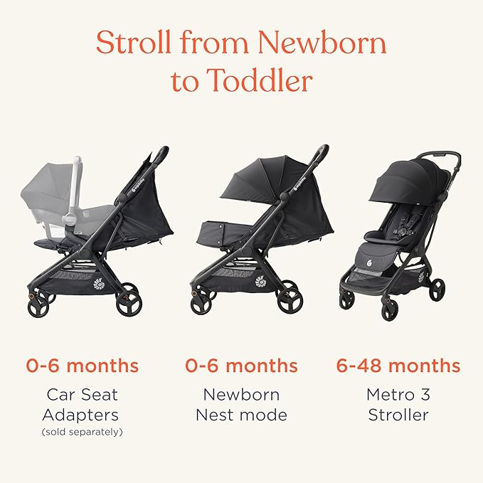 Ergobaby Metro 3 All in One Compact Baby Stroller, Lightweight Travel Stroller, Easy One-Hand Fold for Overhead Airplane Storage (Carries up to 50 lbs), Car Seat Compatible,Graphite Grey