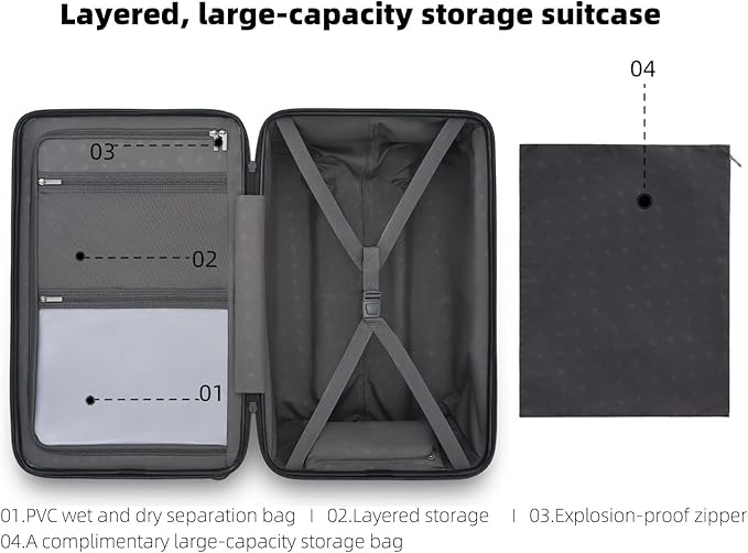 Trunk Luggage 22 Inch, Small Checked Luggage with Double Spinner Wheels, Anti-Burst Zipper, Hard Case PC Suitcase, Lightweight Travel Luggage, TSA Approved (Crystal Green, Hudson)