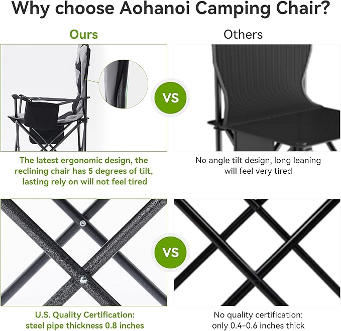 2 Pack Camp Chairs for Heavy People, Outdoor Folding Camping Chairs with Cup Holder & Cooler Bag for Outside Supports up to 300lbs (2 Pcs, Black)