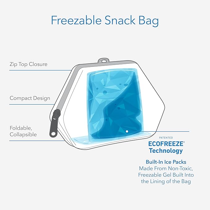 PackIt Snack Bag, Black Grid, Normal